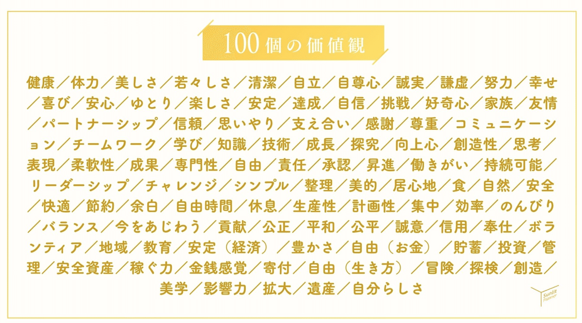 価値観の言葉リスト