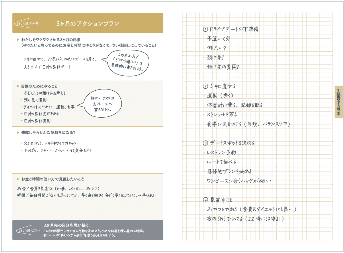 3か月のアクションプラン