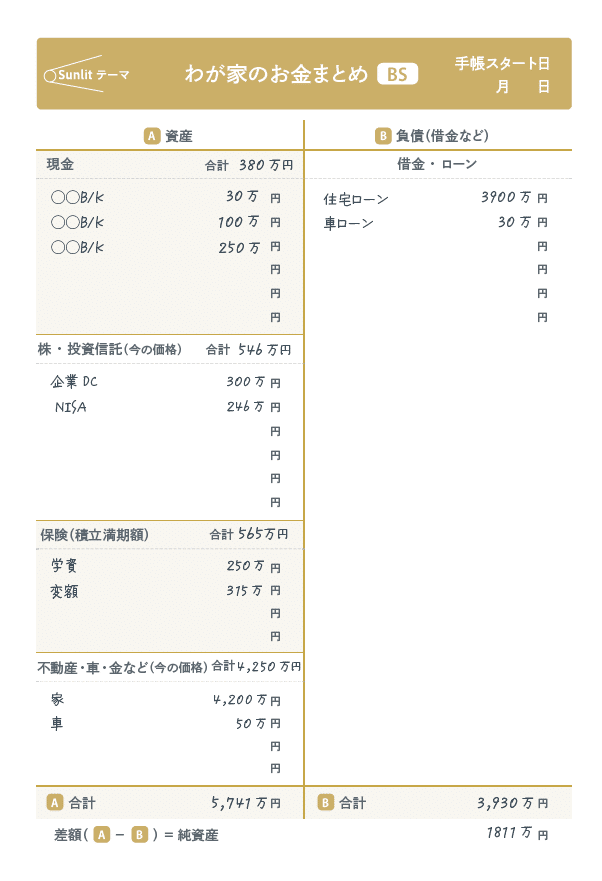わが家のお金のまとめ（BS）