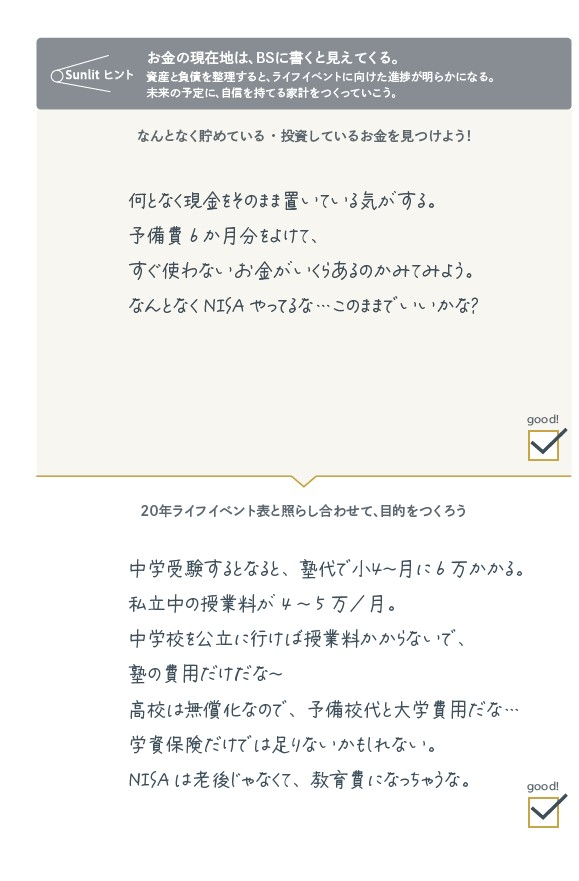 わが家のお金のまとめ（BS）