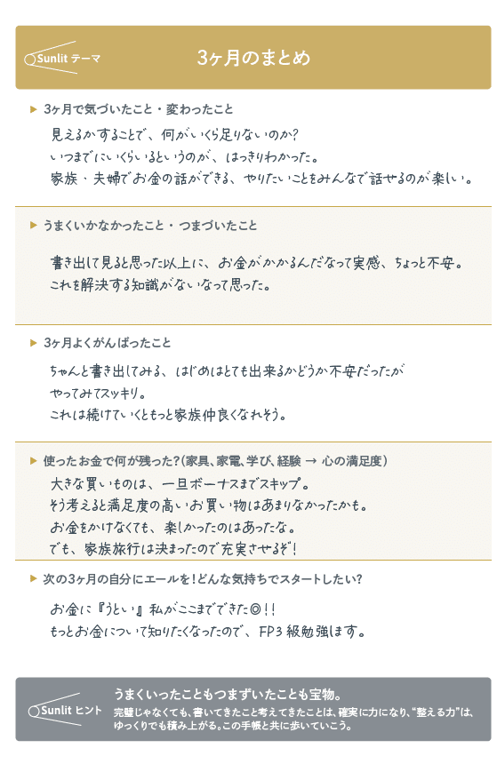 3か月のまとめ