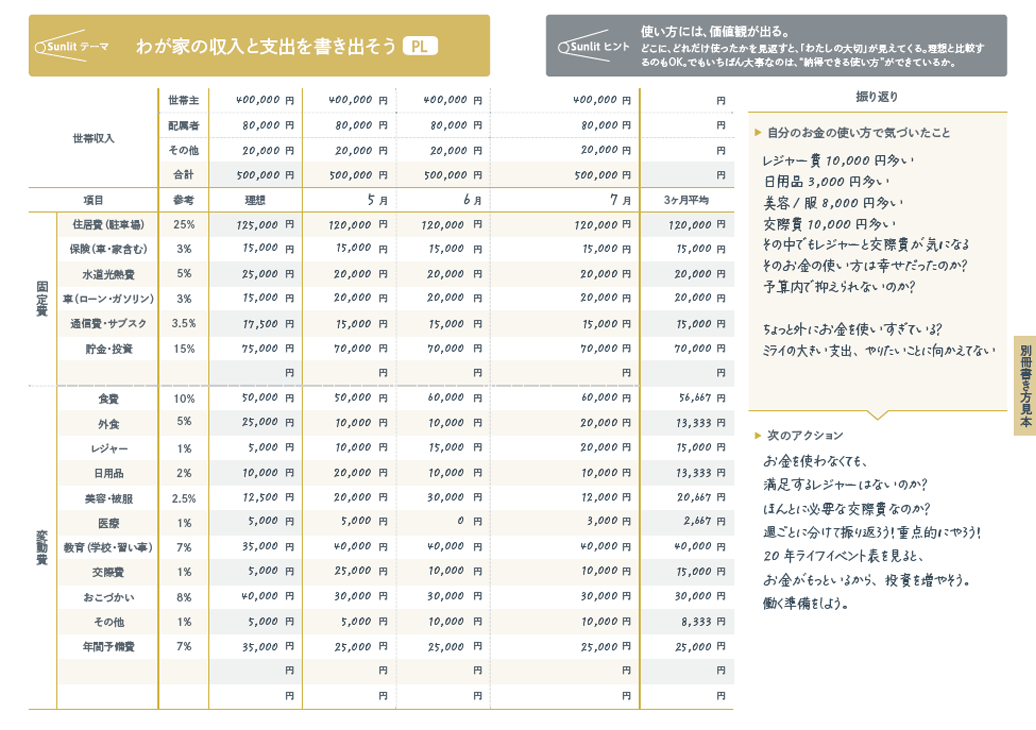 別冊ページサンプル